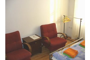 Hungrie Privát Budapest, Extérieur